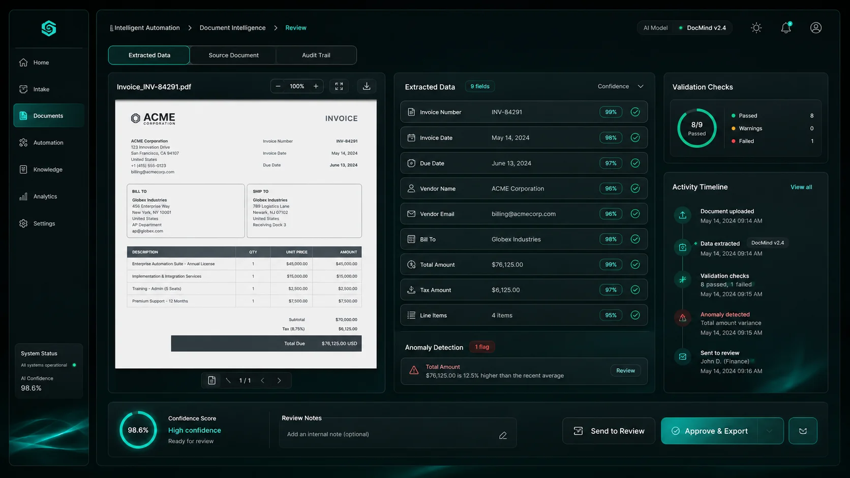 GaTech : Cognitive Automation Solutions
