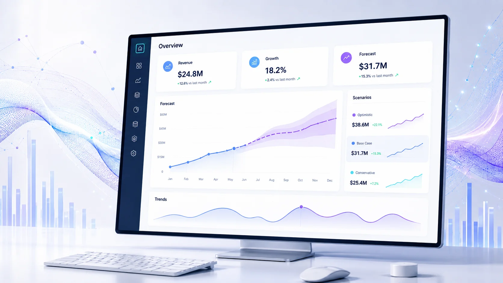 ForwardIQ : Predictive Analytics