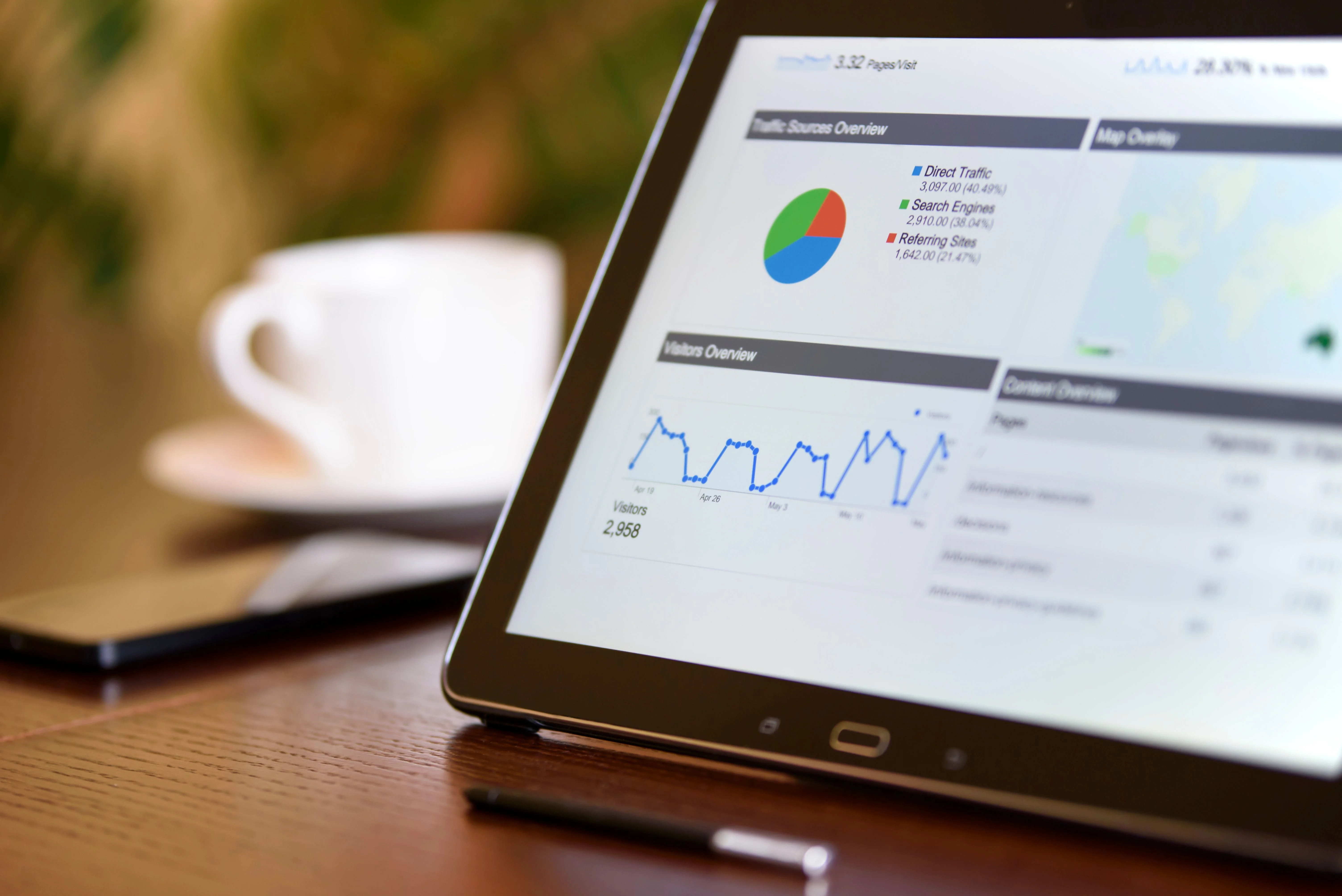 Predictive Analytics Services